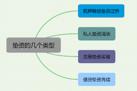 新密工资清欠服务